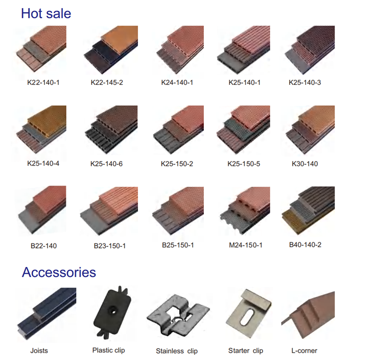 High Quality Wood Plastic Outdoor Decking